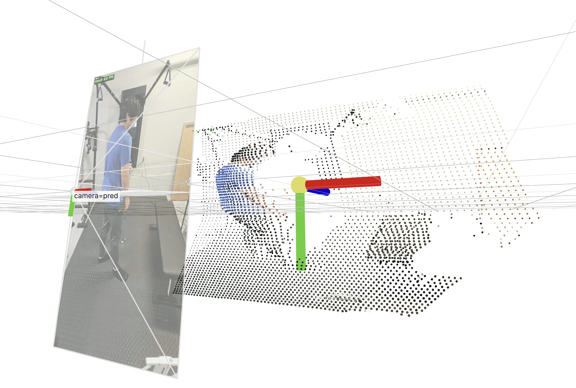 Point cloud